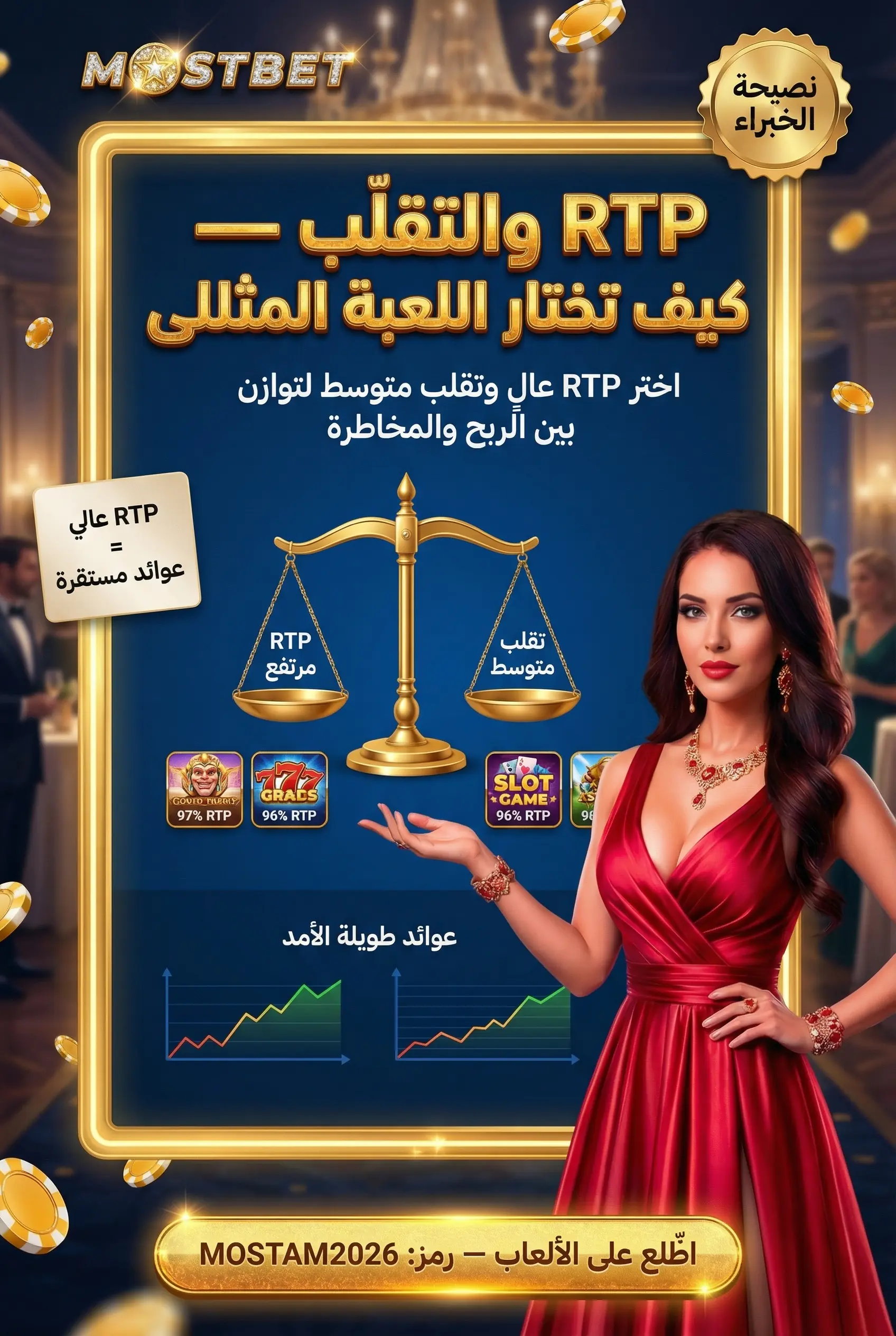 صورة توضيحية لشرح RTP والتقلبات والمزايا