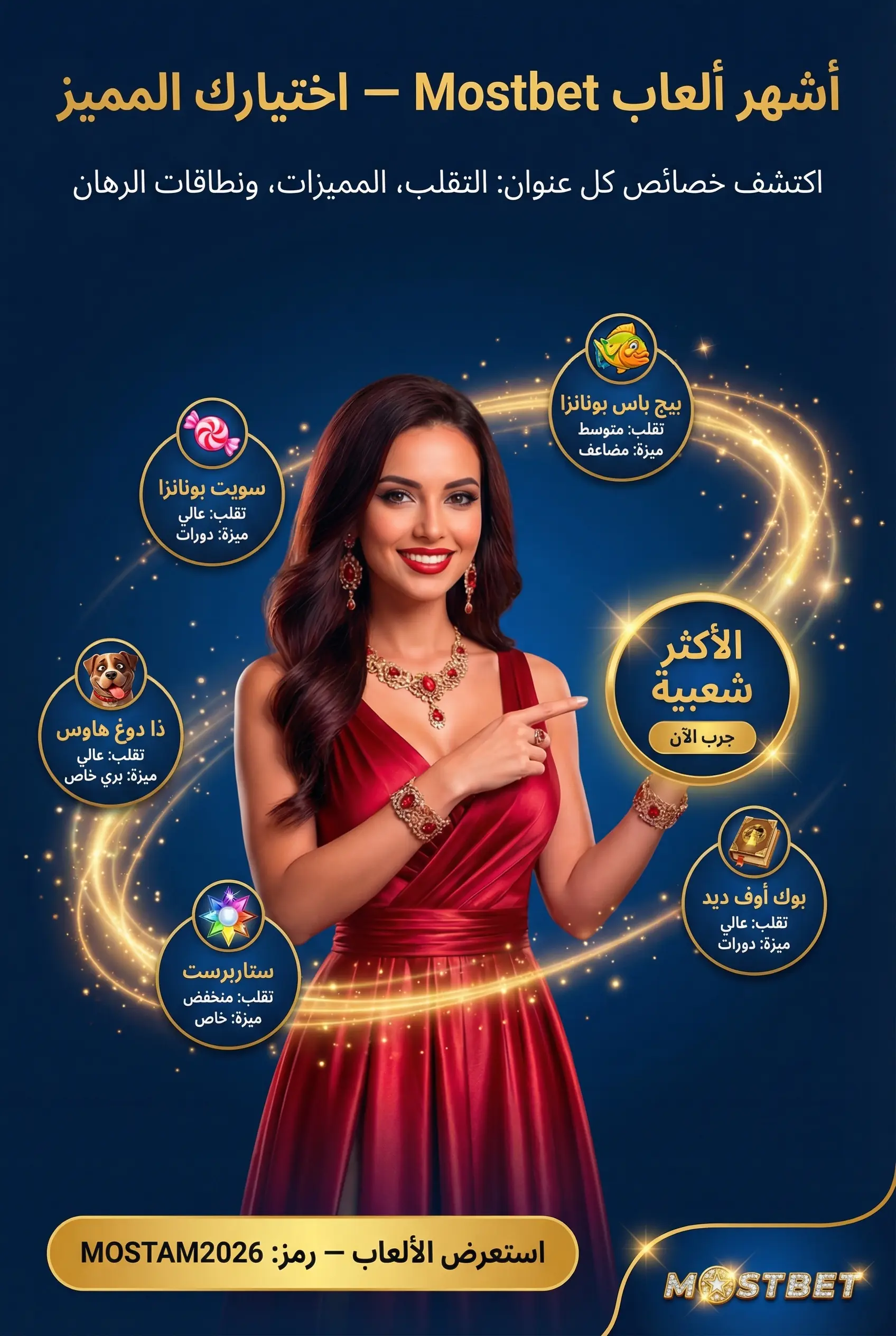 صورة توضيحية لأشهر ألعاب السلوتس