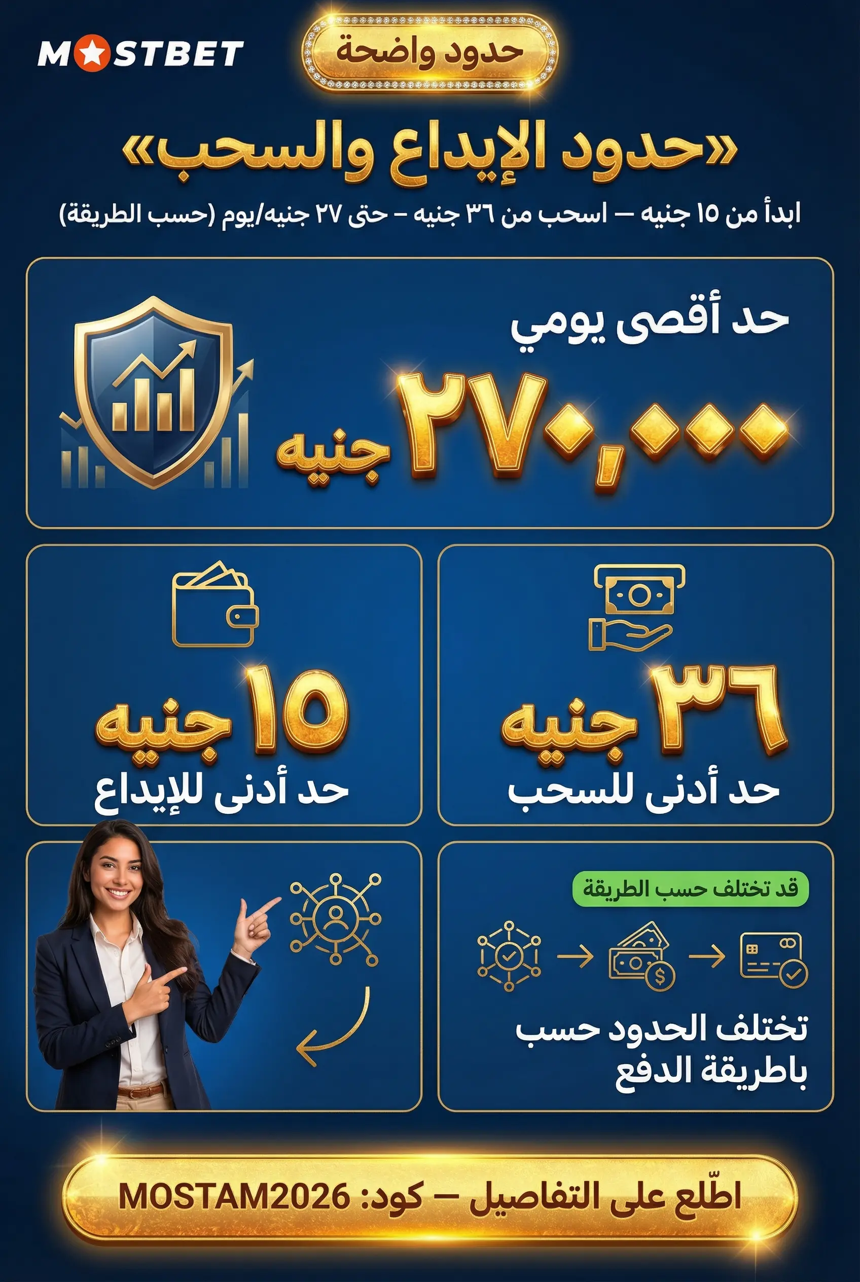 حدود الإيداع والسحب بالجنيه المصري في Mostbet
