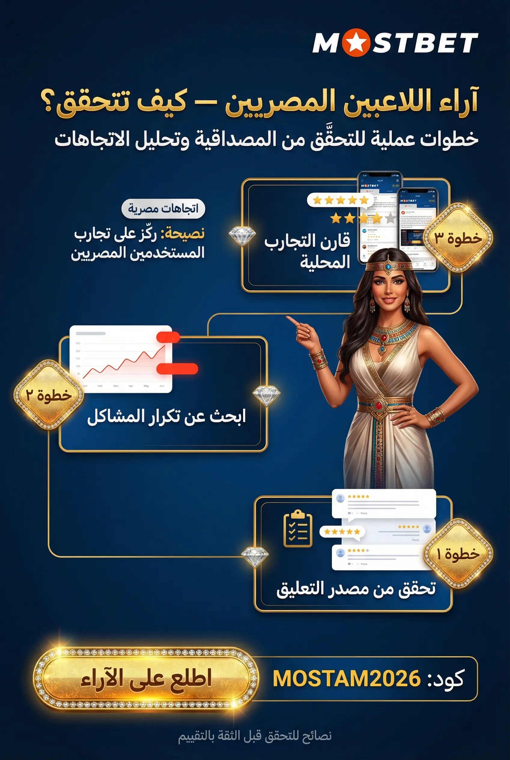 آراء اللاعبين حول Mostbet في مصر
