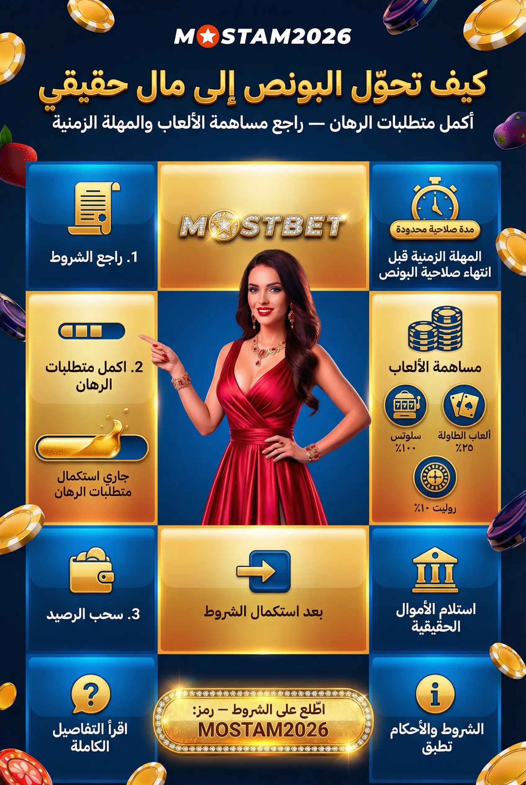 صورة توضيحية لكيفية تحويل البونص إلى أموال حقيقية